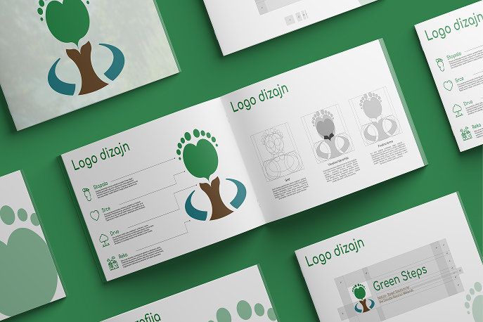 Branding 16